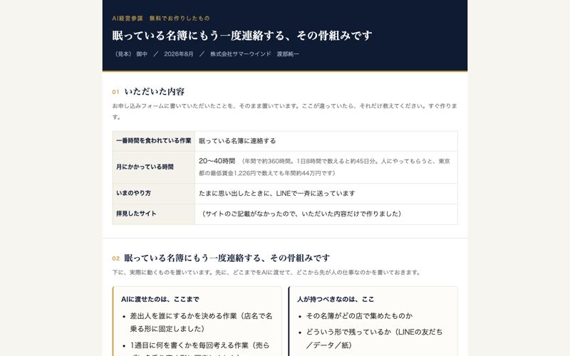 休眠客への案内の見本